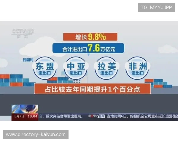 F1全球媒体版权价值持续攀升，新兴市场转播协议创新高