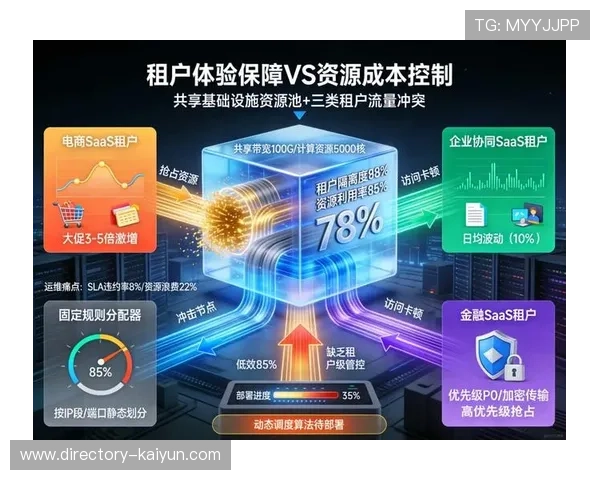 业内资源调度平台实现跨部门信息无缝对接